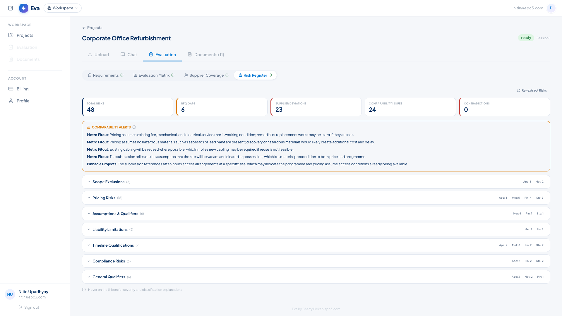 EVA supplier risk register summary
